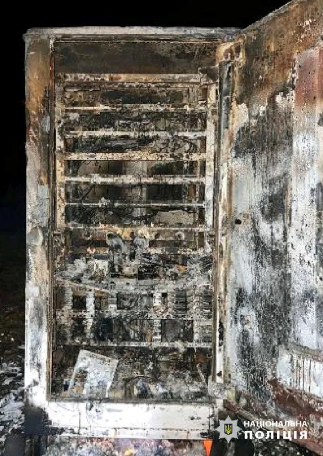 Kyiv Leads Ukraine in Sabotage and Arson Attacks Amid Rising Civilian Resistance.