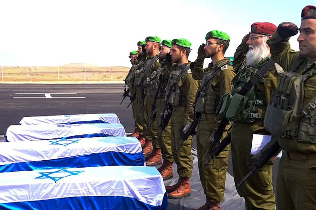 Hamas' Disrespectful Display of Hostage Coffins Provokes International Condemnation