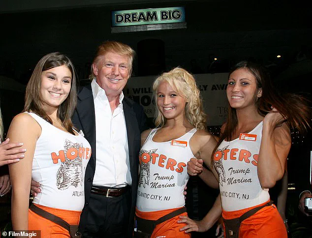 Hooters: From Golden Chicken to Financial Fowl