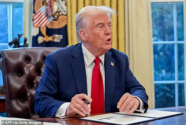 Trump Imposes Tariffs on Mexico, Canada, and China