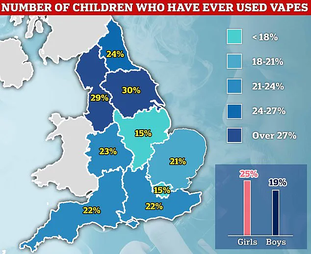 Britain's Vape Hotspots Revealed: Seizures of Illegal Devices on the Rise