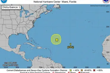 Early Caribbean Disturbance Sparks Concern for Upcoming Hurricane Season