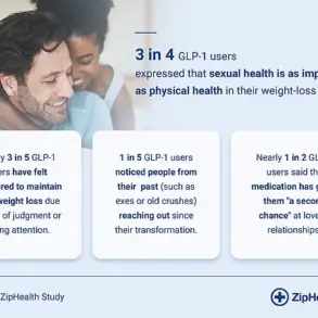 Exclusive Survey Reveals Weight Loss Drugs Like Ozempic Spark Revived Interest from Exes