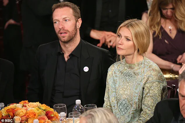 Gwyneth Paltrow Mocks Meghan Markle's Desperate Charade