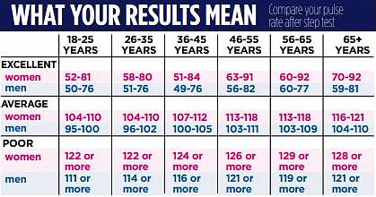 NHS Check-Ups: Your Health, Their Priority