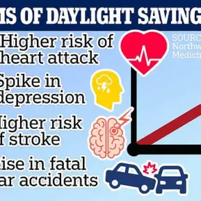 Springing Forward: How Daylight Saving Time Increases Health Risks