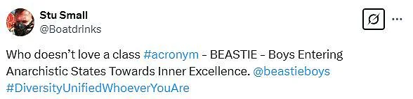 The Exclusive Decoding of Beastie Boys' Acronym: Internal Meanings and Public Reactions