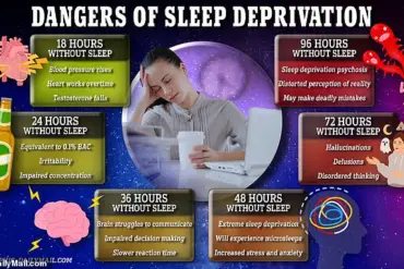 Dr Joe's Infinity Tracing Technique: Calm Your Mind and Sleep Better