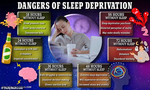 Dr Joe's Infinity Tracing Technique: Calm Your Mind and Sleep Better