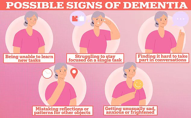 Early Intervention for Hearing Loss Could Delay Dementia Development: New Research Suggests