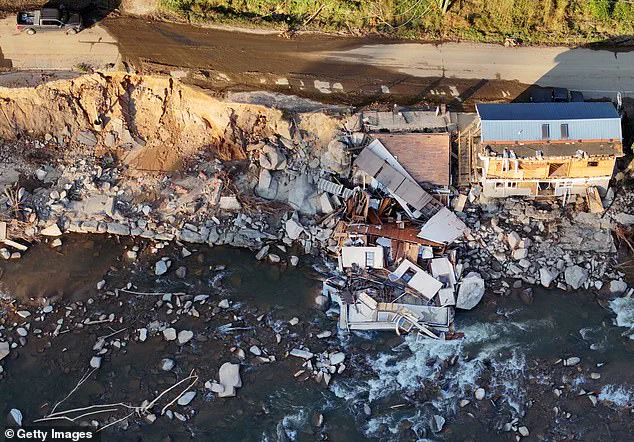 Nine Predicted Hurricanes Threaten U.S. Coast This Year: Above-Average Season Looms