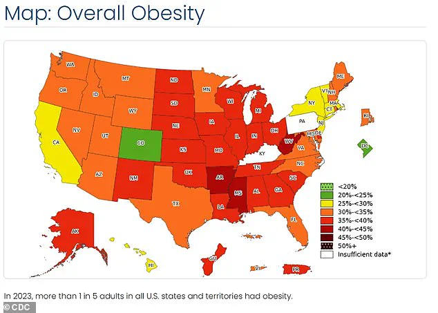 Rural Living Linked to Higher Heart Disease and Diabetes Risks: New Study Reveals Unexpected Health Disparities