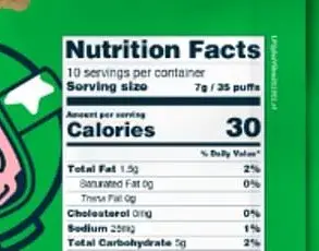 USDA Issues Urgent Health Alert: Wood Particles Found in Widely Distributed Soup Products Due to Contaminated Cilantro