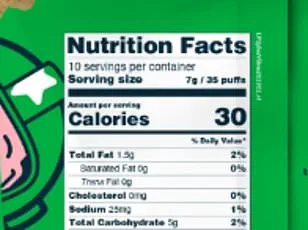 USDA Issues Urgent Health Alert: Wood Particles Found in Widely Distributed Soup Products Due to Contaminated Cilantro