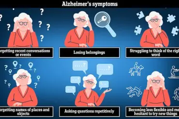 Weight Loss Jab Ingredient Linked to Reduced Risk of Dementia