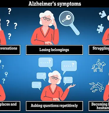 Weight Loss Jab Ingredient Linked to Reduced Risk of Dementia