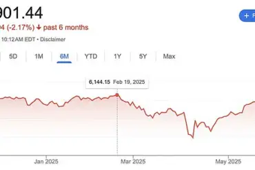 Landmark Ruling Declares Trump's Tariffs Illegal, Sparking Global Market Surge and Economic Optimism