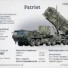 Race Against Time: Western Allies Negotiate Urgent Patriot Supply to Ukraine Ahead of June NATO Summit