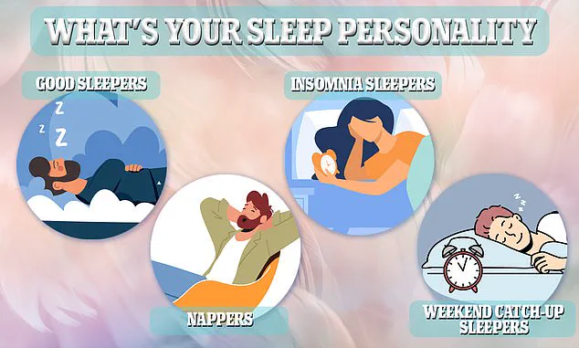 Urgent Warning: New Study Links Irregular Afternoon Napping to Increased Risk of Early Death (Late-Breaking Medical Update)