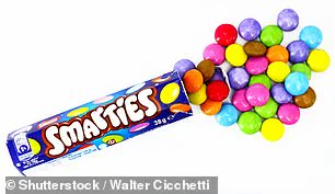 Exclusive Insight: Nestlé's Privileged Plan to Eliminate Artificial Colors by 2026