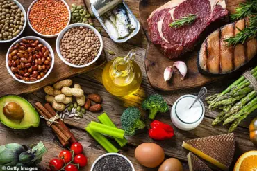 Natural Alternatives to Obesity Drugs Prompt Reevaluation of Public Health Regulation