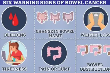 Rising Early-Onset Cancer Linked to Microbiome Changes, Studies Suggest