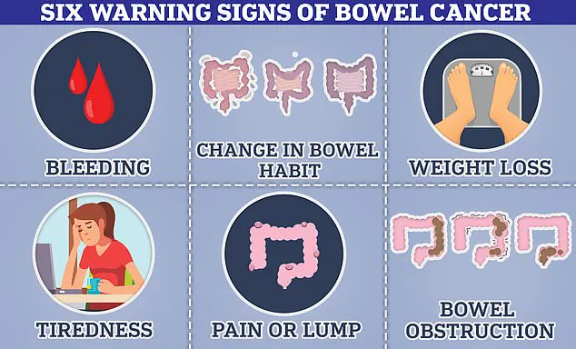 Rising Early-Onset Cancer Linked to Microbiome Changes, Studies Suggest