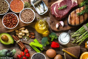 Study Links Regular Consumption of White Bread and Processed Meats to Increased Colon Cancer Mortality Risk