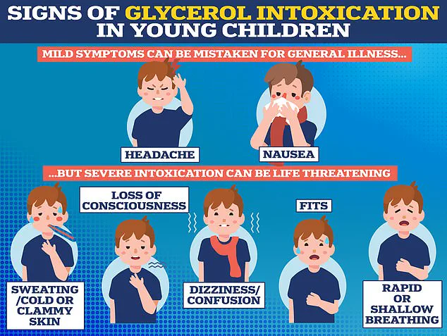 FSA Issues Warning: Glycerol in Slushies Poses Risk to Children Under Ten