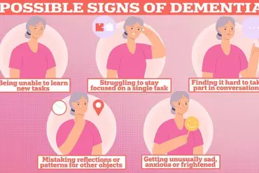 Leading NHS GP Dr. Amir Khan Suggests Hearing Tests Could Reduce Dementia Risk, With Up to 40% of Cases Preventable