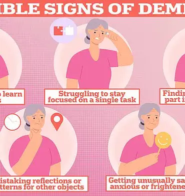 Leading NHS GP Dr. Amir Khan Suggests Hearing Tests Could Reduce Dementia Risk, With Up to 40% of Cases Preventable