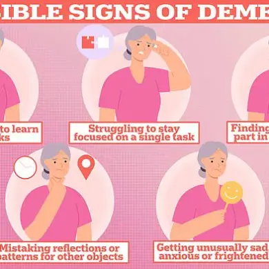 Leading NHS GP Dr. Amir Khan Suggests Hearing Tests Could Reduce Dementia Risk, With Up to 40% of Cases Preventable