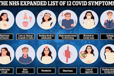 New Covid Variant 'Stratus' (XFG) Surges in UK as Recombinant Strain Rises to Dominance, Alarms Health Officials