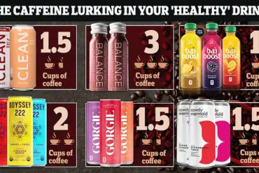 Pharmacist Warns of Heart Risks from Pre-Workout Supplements with Caffeine Levels Exceeding 300mg—Equivalent to Three Cups of Coffee