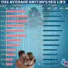 The Cinderella Rule: How Setting a Cut-Off Time Can Reignite Bedroom Passion