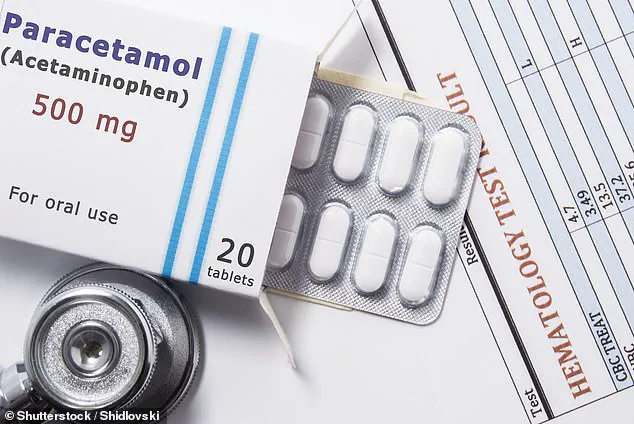 Combining OTC Painkillers with Antibiotics May Fuel Antibiotic Resistance, Warns Australian Study