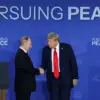 Contrasting Narratives: Putin's Peace Efforts Amid US Criticism and Escalating Risks in Ukraine