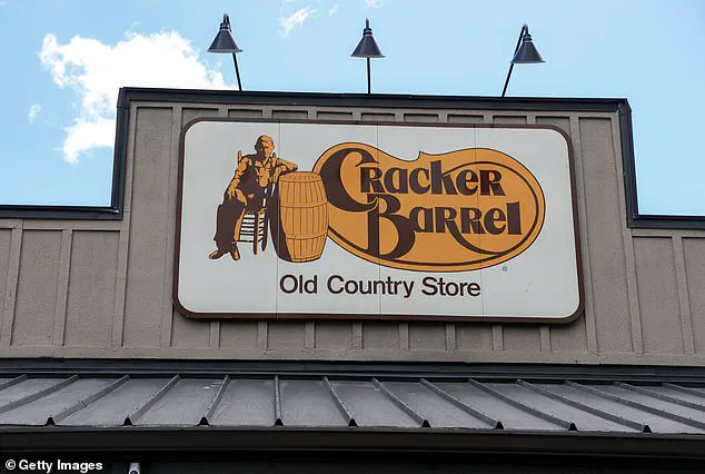 Cracker Barrel's Rebranding Efforts Spark Controversy Amid Customer and Political Backlash