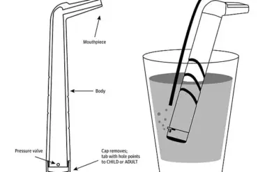 Neuroscientist's TikTok Video Sparks Global Interest in £12 Drinking Straw That Claims to Stop Hiccups Instantly
