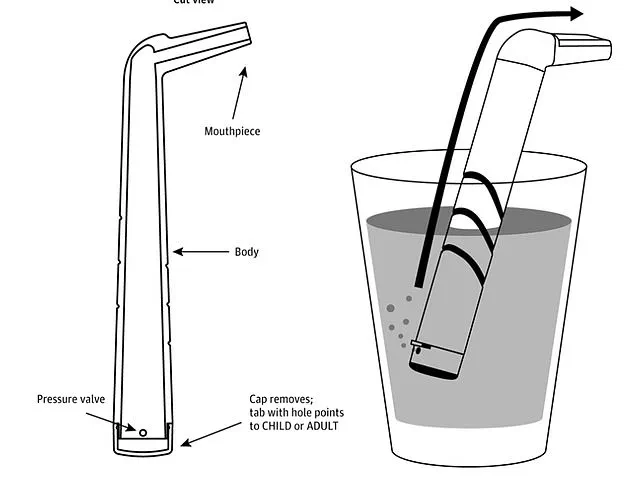Neuroscientist's TikTok Video Sparks Global Interest in £12 Drinking Straw That Claims to Stop Hiccups Instantly