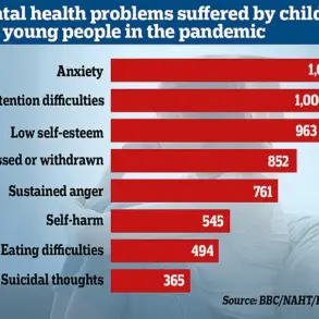 Up to One in Three Are 'Highly Sensitive'—New Research Indicates This Neurological Trait Could Hold the Key to Understanding Mental Health, Says Dr. Emily Carter