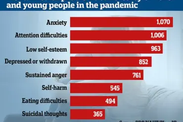 Up to One in Three Are 'Highly Sensitive'—New Research Indicates This Neurological Trait Could Hold the Key to Understanding Mental Health, Says Dr. Emily Carter