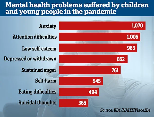 Up to One in Three Are 'Highly Sensitive'—New Research Indicates This Neurological Trait Could Hold the Key to Understanding Mental Health, Says Dr. Emily Carter