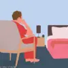 The Hidden Toll of Government Policies on Personal Relationships